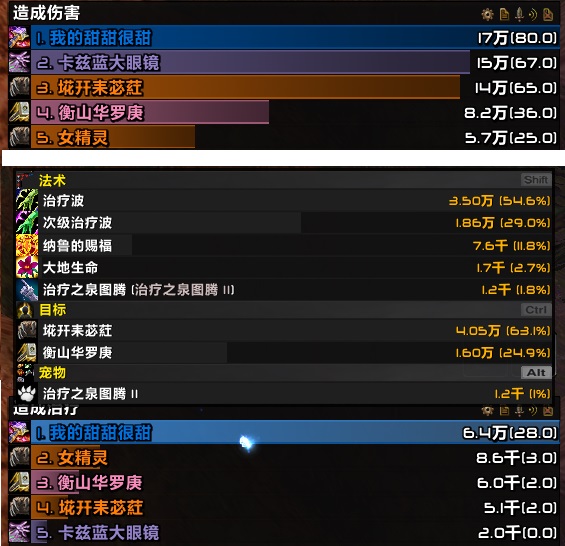 全程治疗.jpg
