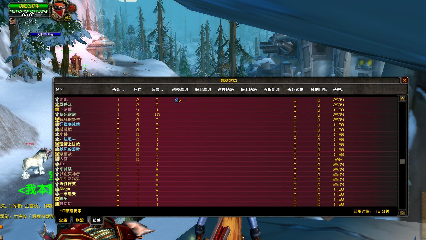 疯狂的野牛.jpg