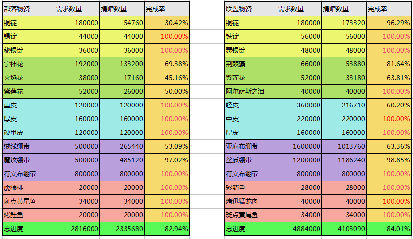 物资9-16.png