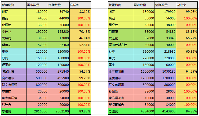 物资9-17.png