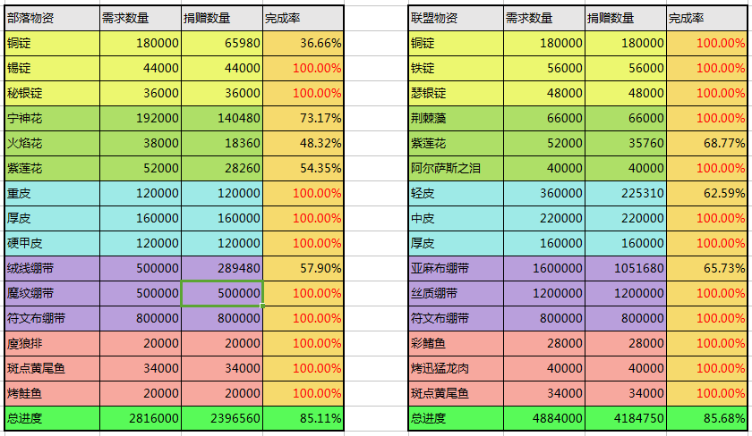 物资9-19.png