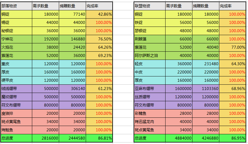 物资9-23.png