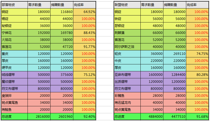 物资10-6.png